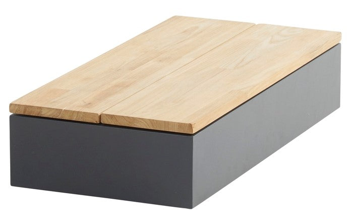 4 Seasons Outdoor Ibiza Corner Group W/ 2 Side And 2 Coffee Tables