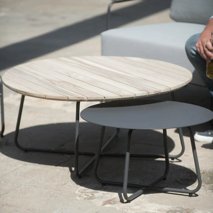 4 Seasons Outdoor Fabrice Sofa with Axel Tables