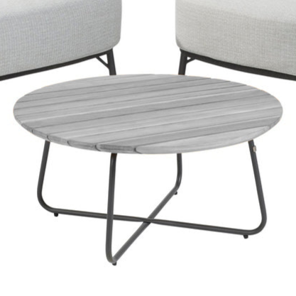 4 Seasons Outdoor Fabrice Lounge Set