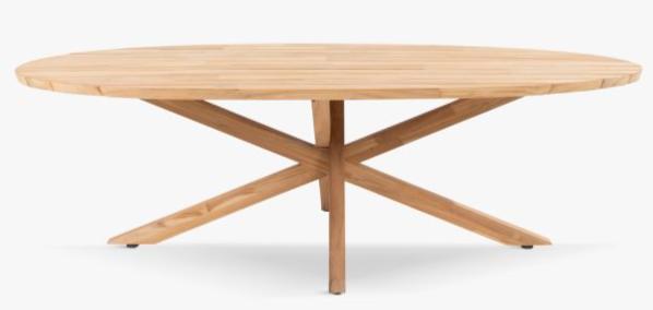 4 Seasons Outdoor Prado Dining Table Ellipse 240 X 115 cm With Natural Teak Top And Natural Teak Legs