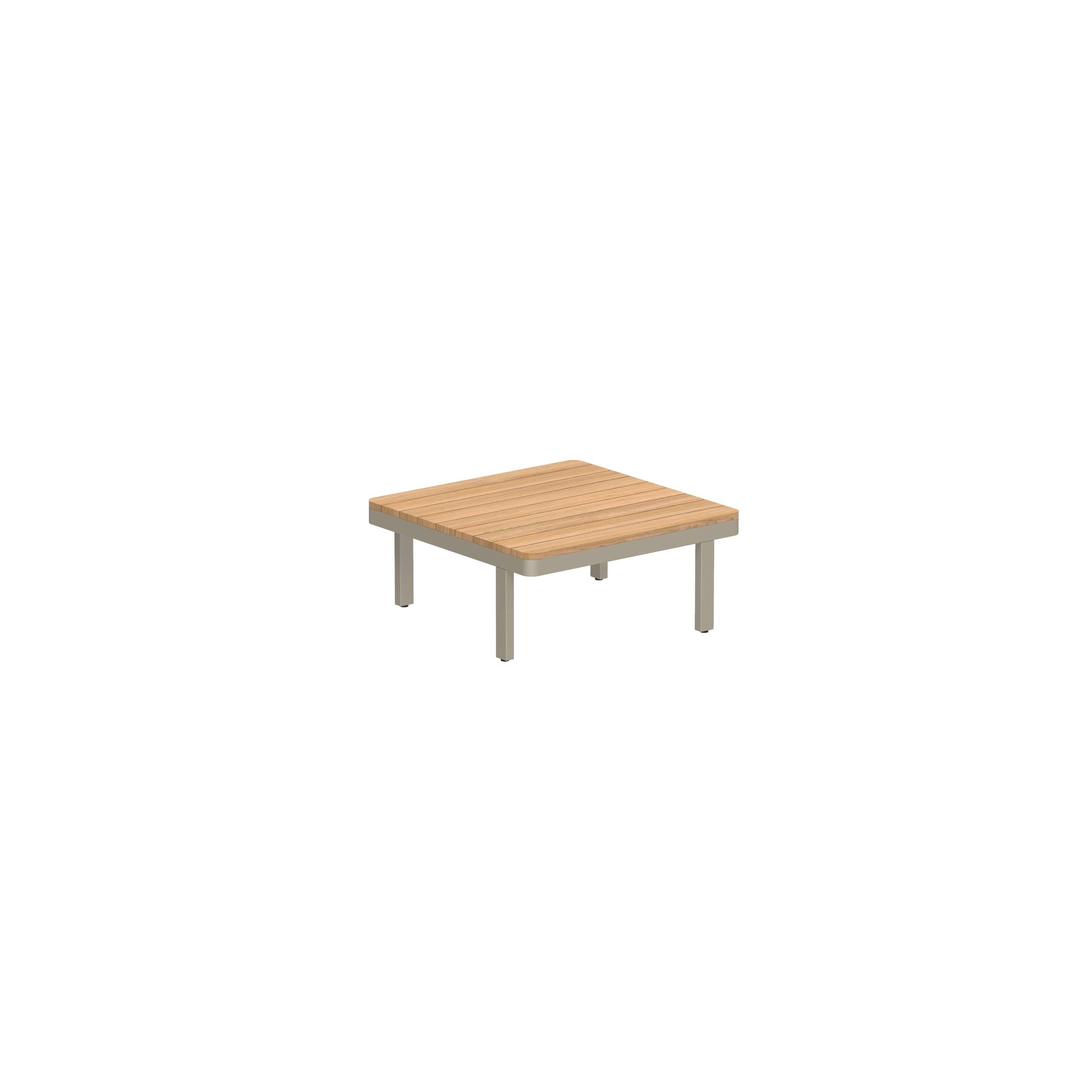 Alura Lounge 80 Lth Table 80x80x34cm Sand Tabletop Teak Black