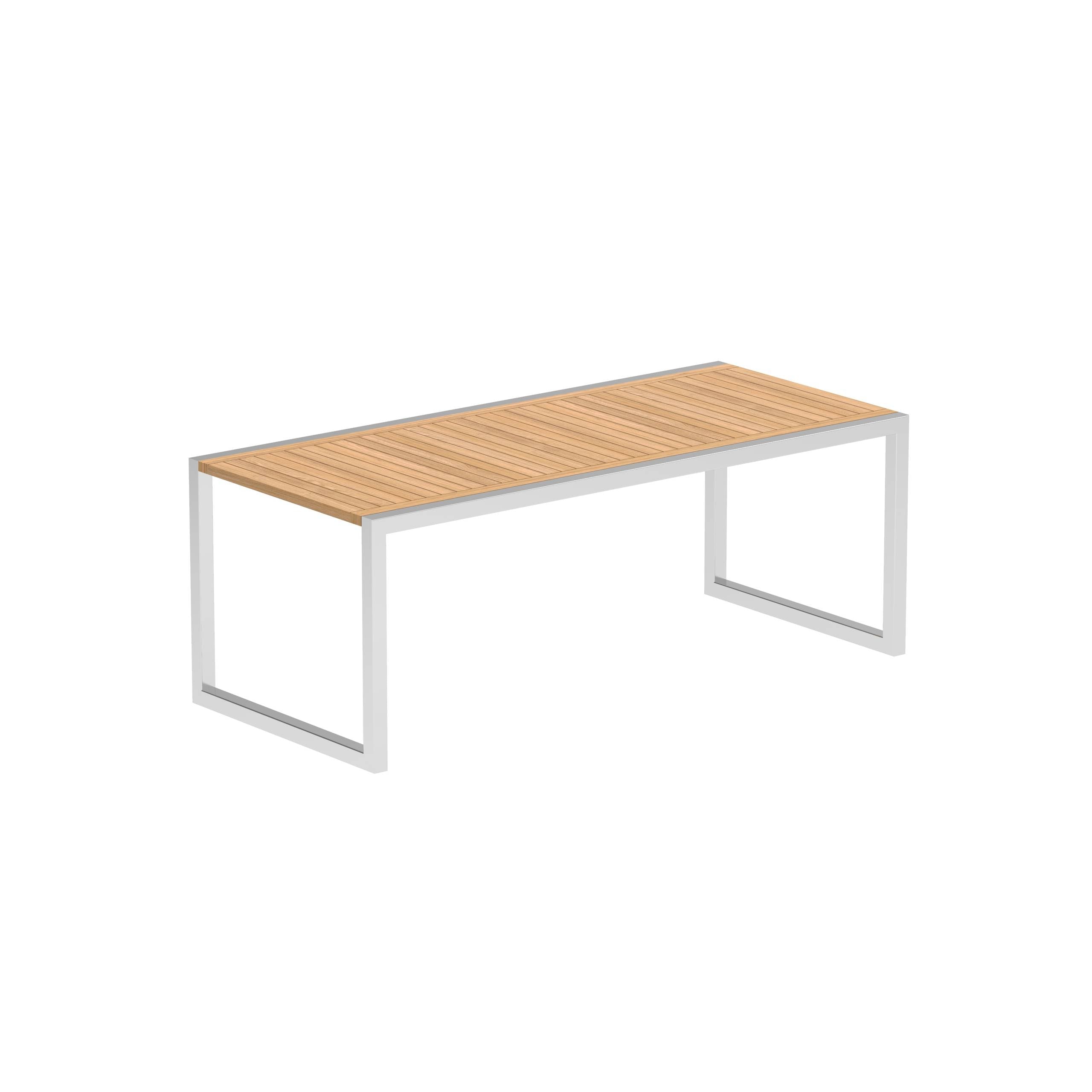 Ninix Table 200x90cm With Stainless Ep And Teak Top