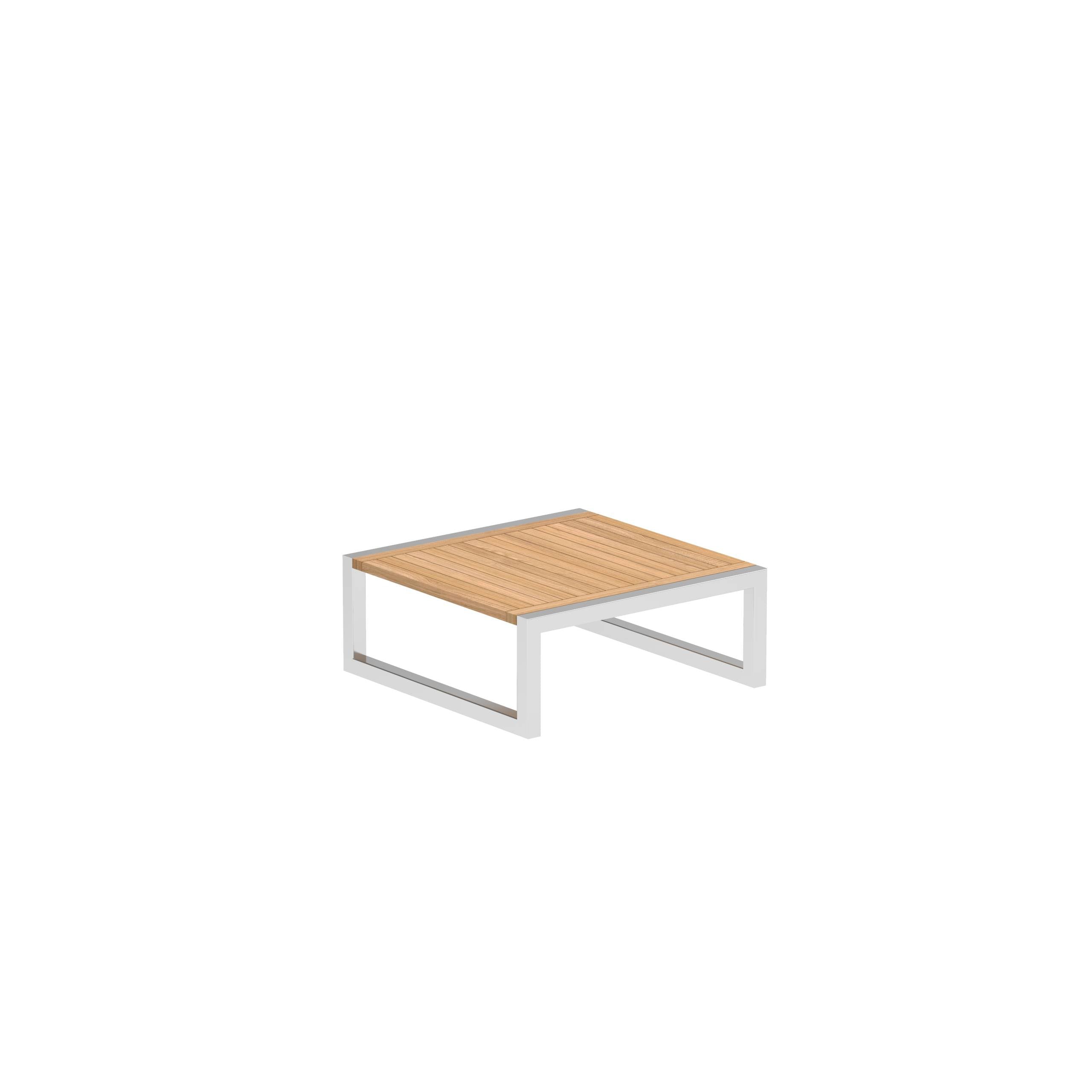 Ninix Low Table 90x90cm Inox El.Pol With Teak